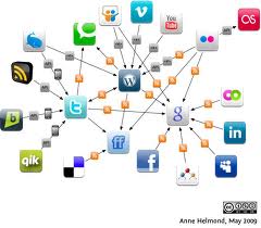 redes sociales